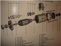Wanted: Split Beetle Generator